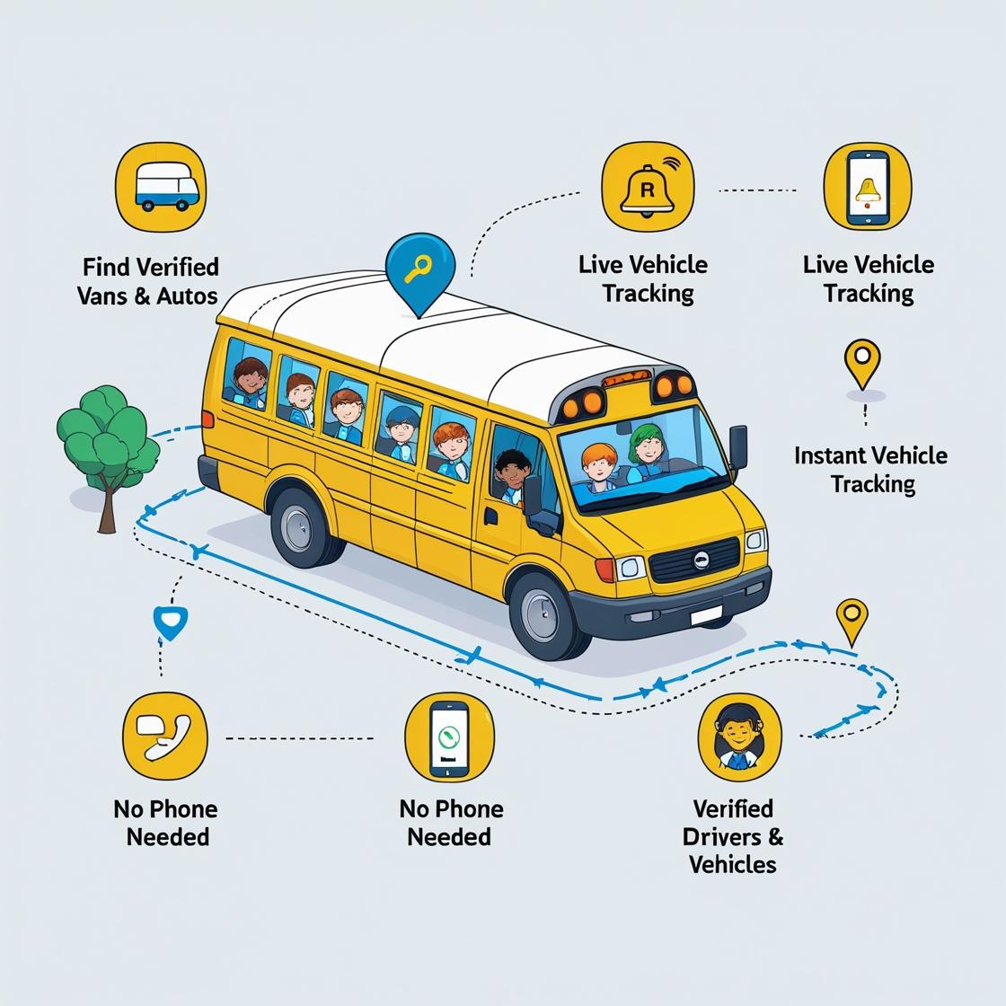 MYKIDVAN PARENTS